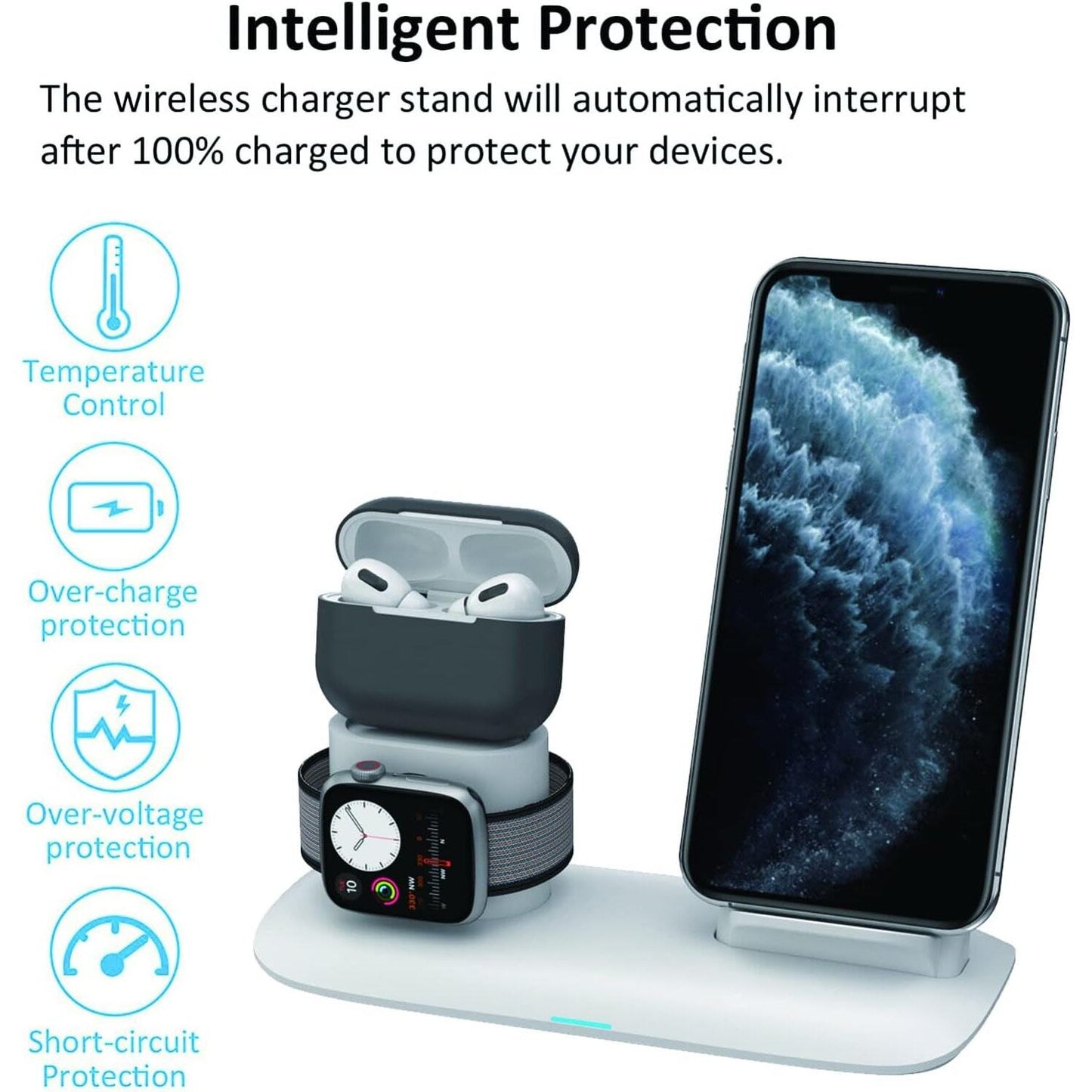 4 in 1 Desk Charger for Apple and Some Android. See info4